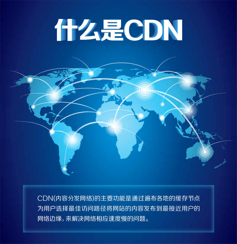 低价中国香港cdn_CDN支持中国大陆境外或全球加速吗?