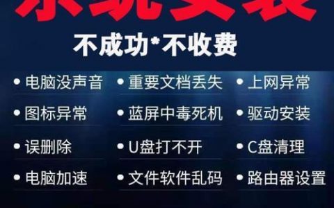 ecs 关机 收费_关机