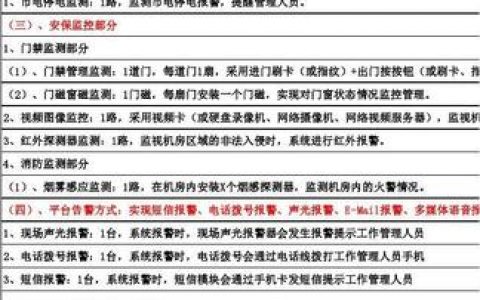 东莞网络机房_机房监控通知配置