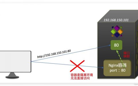 docker运行mysql_使用Docker run运行容器
