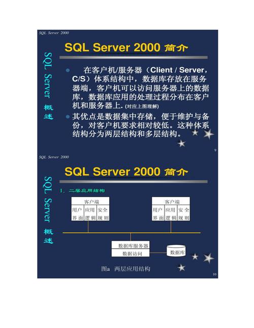 服务器和客户端变更_购买和变更规格