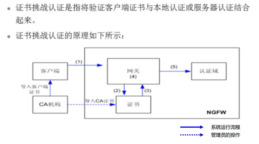 对cdn的理解及优化_如何理解VPN连接中的对端网关和对端子网?