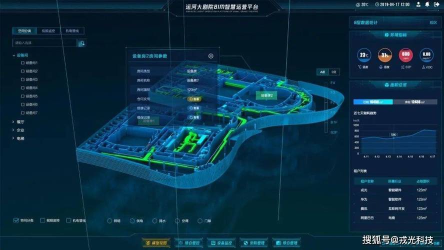搭建cfcdn第三方平台_案例:搭建实时报警平台