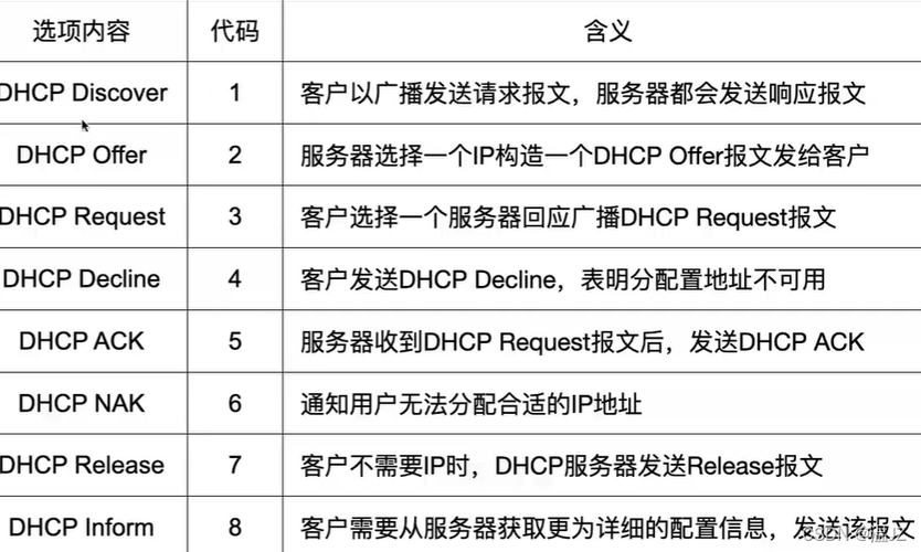 电脑怎么开tftp服务器配置_多通道协议相关的安全组配置方式是什么?