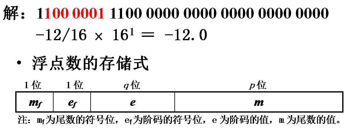 浮点数在计算机存储表示_为什么有时候用浮点数做等值比较查不到数据