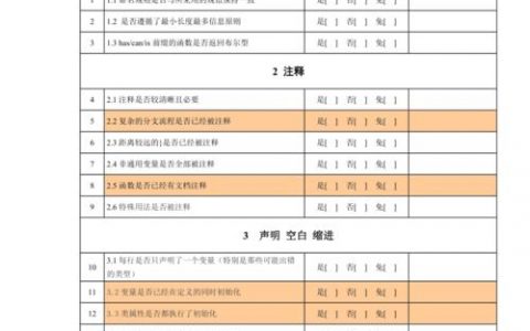 代码检查 checklist_代码检查