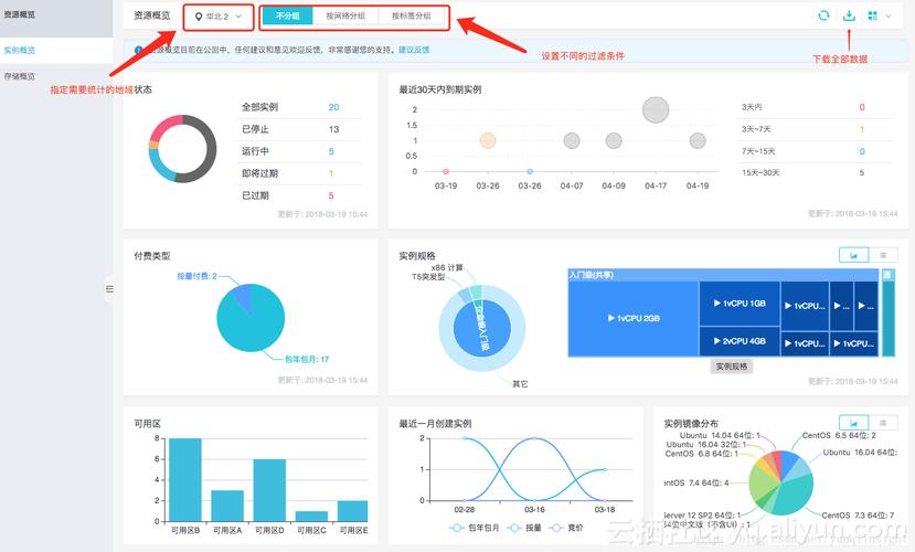ecs可视化_ECS