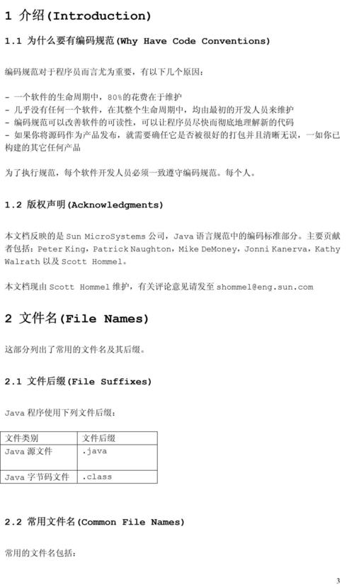 代码规范java_代码示例（Java）