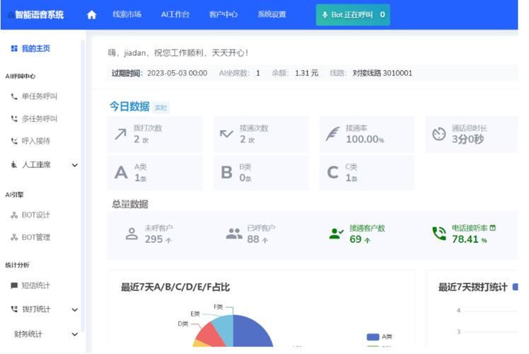 电销呼叫系统怎么用_会议模板怎么用