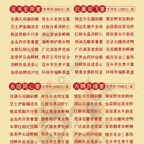 的无限级菜单_菜单配置