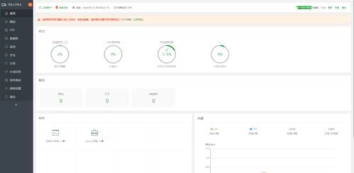 ecs安装phpmyadmin_部署宝塔面板