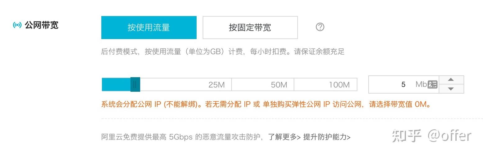 ecs包年包月释放_包年/包月资源为什么被释放