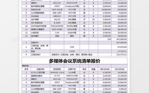 多媒体会议系统报价_多媒体事件
