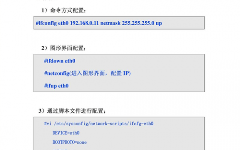 dns服务器linux配置_配置DNS