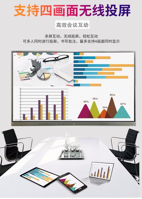 多媒体会议系统品牌_定制双品牌