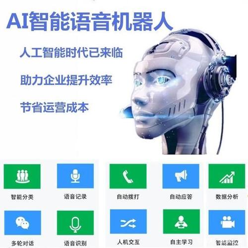 电销语音智能机器人_鉴权方式说明