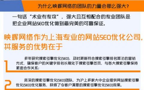 单页网站推广_网站推广（SEO设置