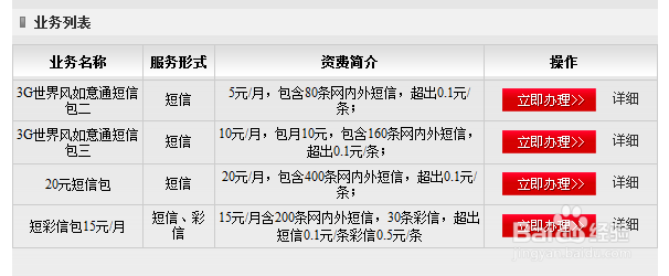 短信套餐购买_短信套餐管理