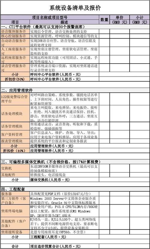 电话营销呼叫系统价格_电话