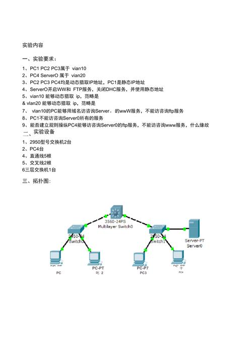 dhcp服务器的安装和配置过程_安装过程