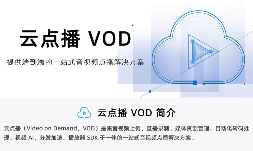点播云视频_视频点播 VOD