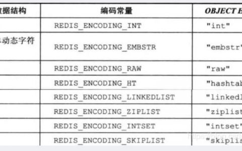 对象存储标签简介_标签简介