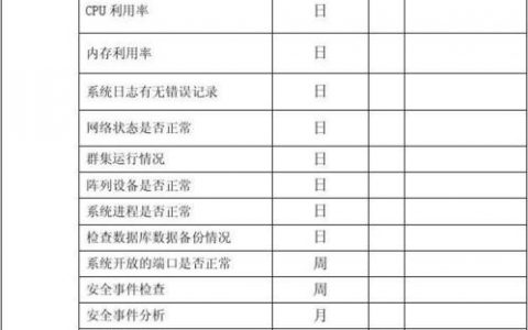 单路服务器 自检时间_设备加电自检