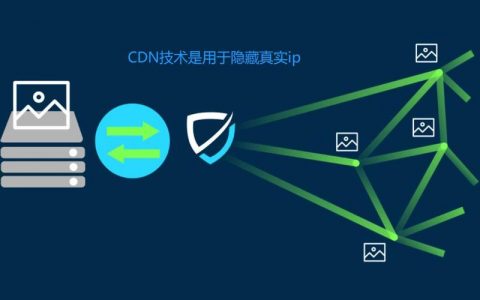 多个通过国外cdn指向同一ip_使用咨询