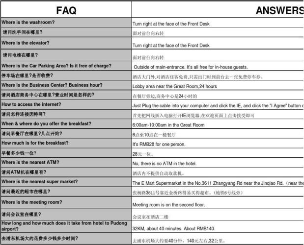 faq文件_FAQ