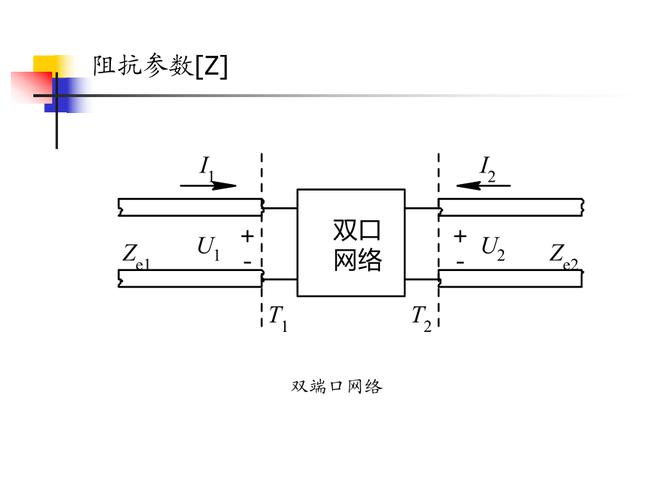 二端口网络作用_ALM3276800214 端口下二层网络发生环路