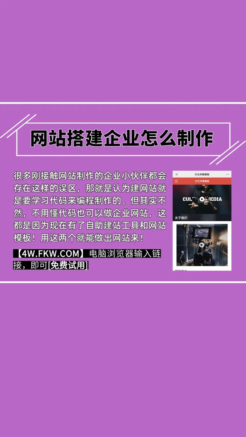 搭建网站需要什么技术_搭建网站