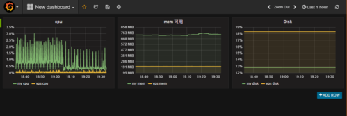 服务器电流多大_Teleport存储容量有多大