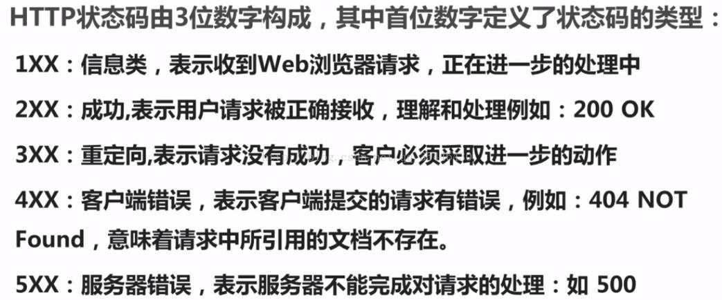 服务器413_状态码