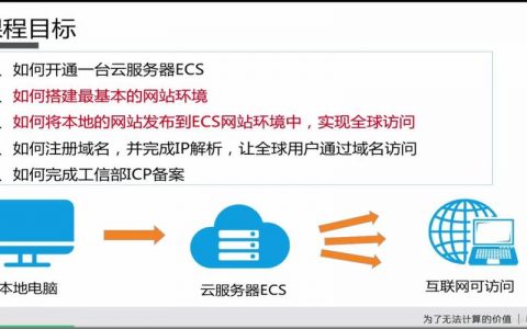 搭建专业网站服务器_搭建网站