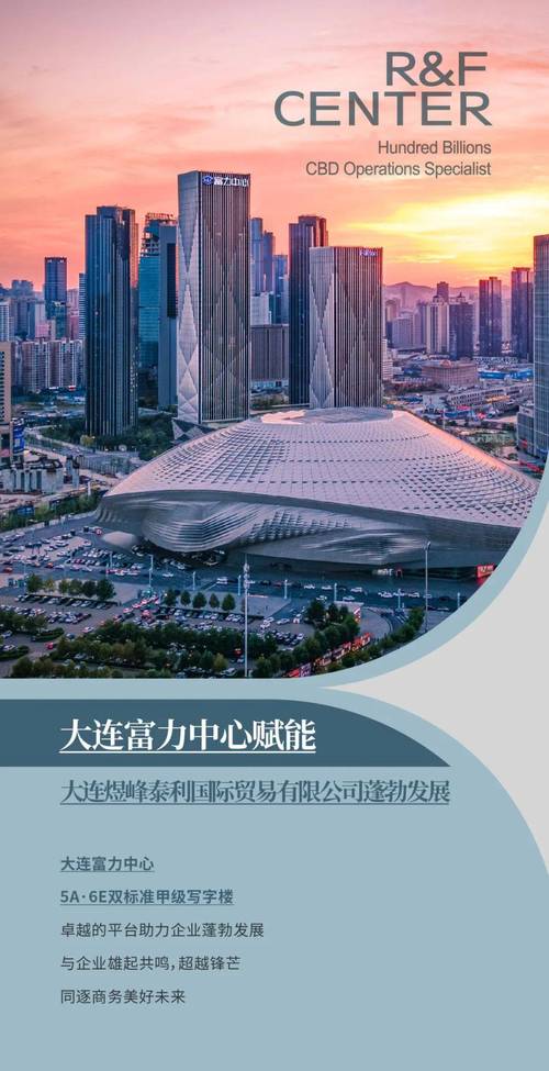 大连外贸网站_应用场景