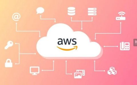 大阪 vps_资源和成本规划