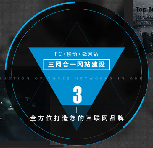 大连仟亿科技网站建设公司怎么样_BCS的性能怎么样