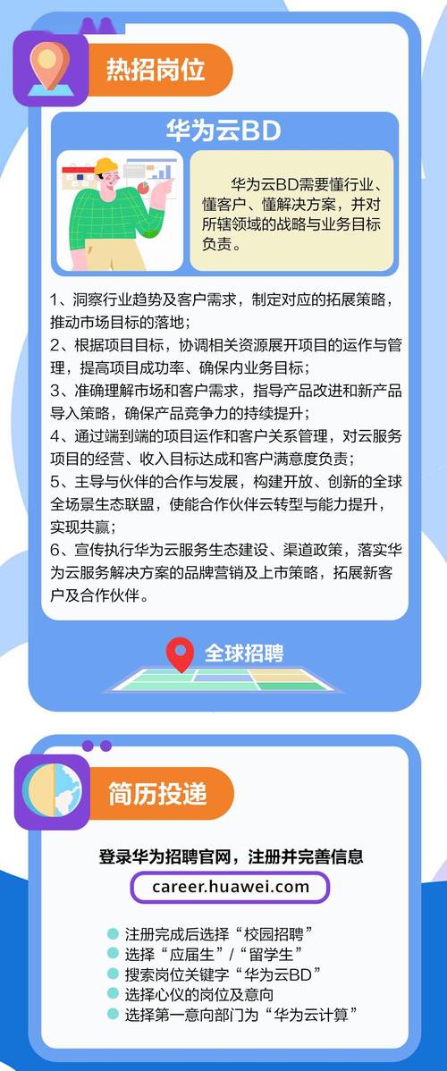 e partner_华为云中国站经销商使用的e partner管理员账号和中国站客户使用的华为集团官网账号,可以升级为华为账号吗