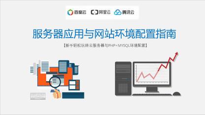 服务器搭建php环境_环境搭建