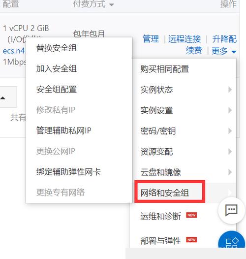 ecs开启端口_端口