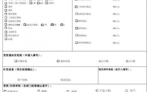 ecs更换_更换模板