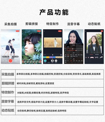 短视频 sdk 开始使用