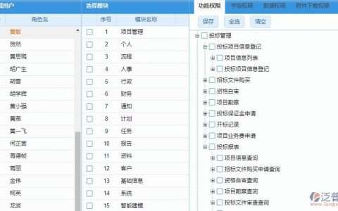 广东高端网站设计公司_示例：某公司权限设计及配置