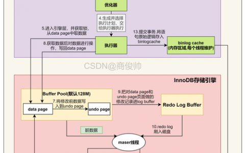 更改mysql数据库路径_Mysql数据库