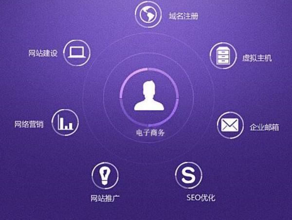 广州建设网站服务_已备案的网站或APP建设不合规