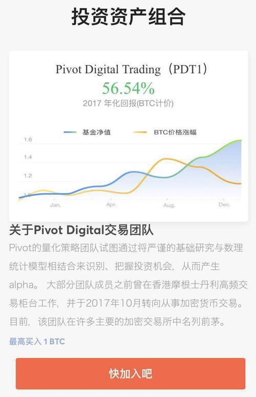 高盛区块链报告 _查询报告