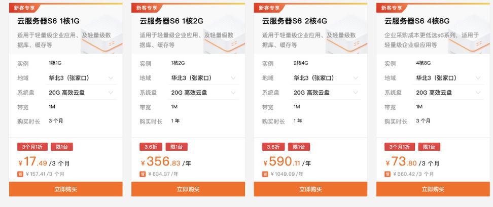 GPU云运算主机一年多少钱_GPU调度