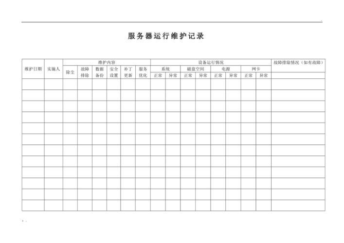 公司服务器维护计划_公司管理