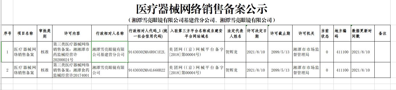 广西南宁公司网站制作_分公司或子公司网站是否可以备案到总公司备案中