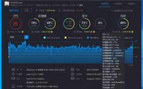 GPU主机一年多少钱_GPU调度